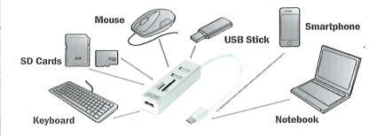 Digitus DA-70243 USB 2.0 Tip C 3 Port Hub, Kart Okuyucu,3x USB 2.0.1xSD,1xMicroSD kart yuvası