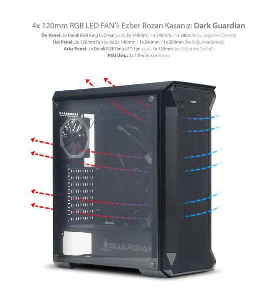 Dark GUARDIAN 4x12cm Dual RGB Fan USB3.0 T-Glass ATX Oyuncu Kasası